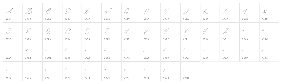 Fredericy Free For Personal Use Character Map