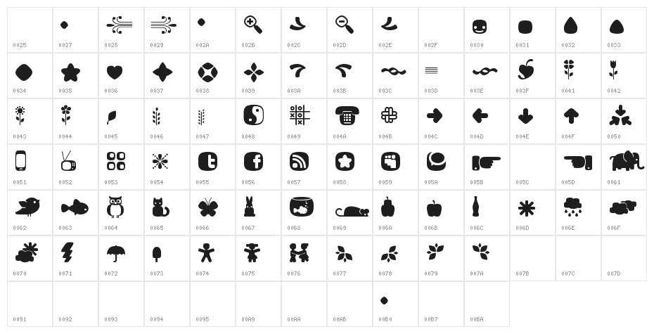 Fredoka Dingbats Character Map
