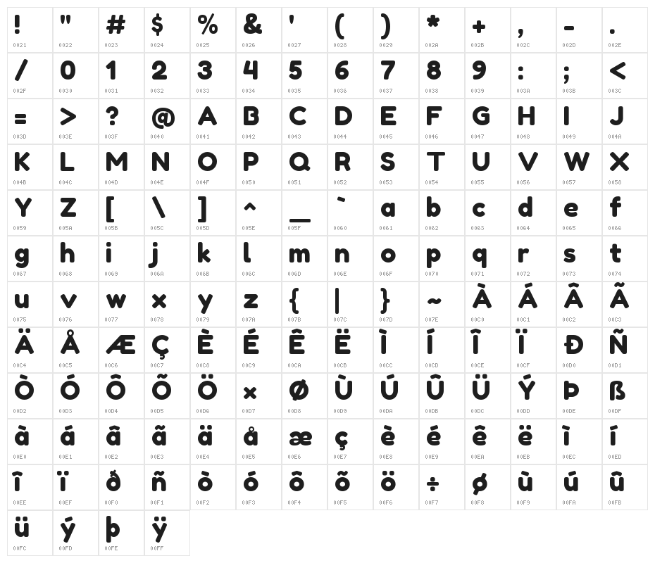 Fredoka One Regular Character Map