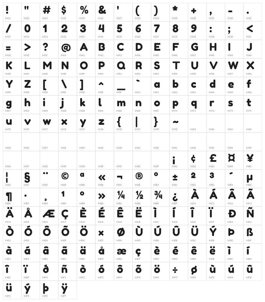 Fredoka One Character Map