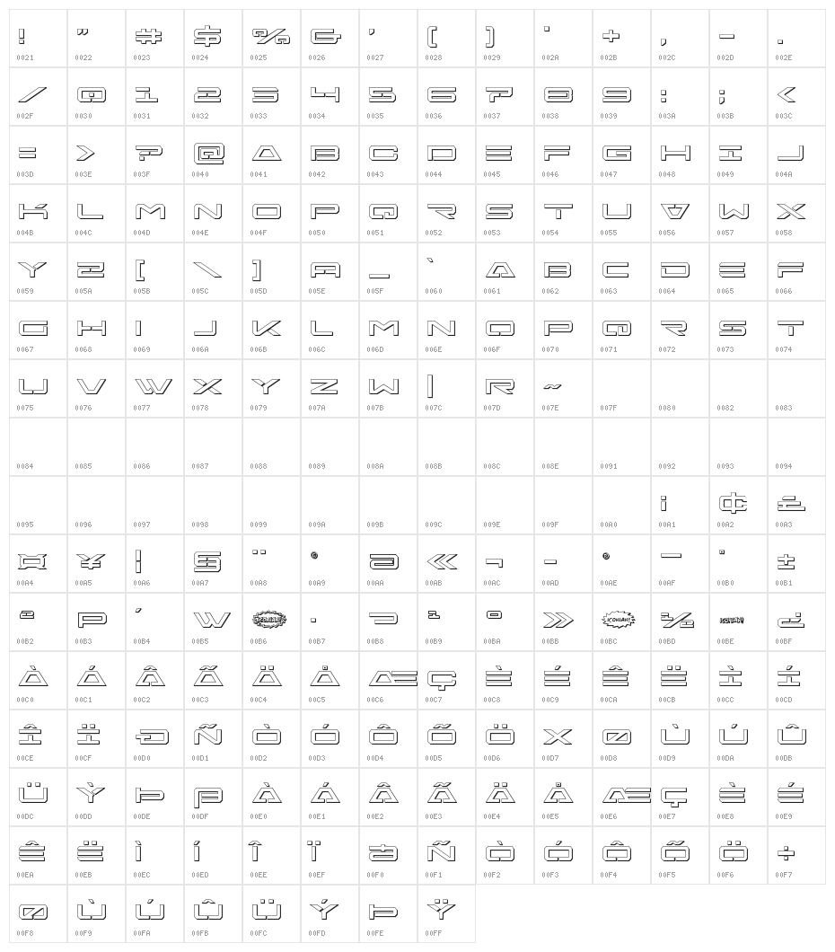 Free Agent 3D Character Map