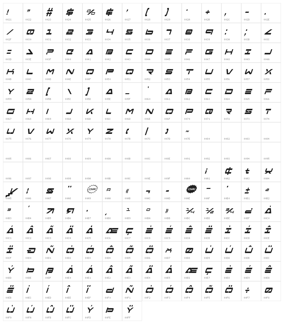 Free Agent Bold CondItal Character Map