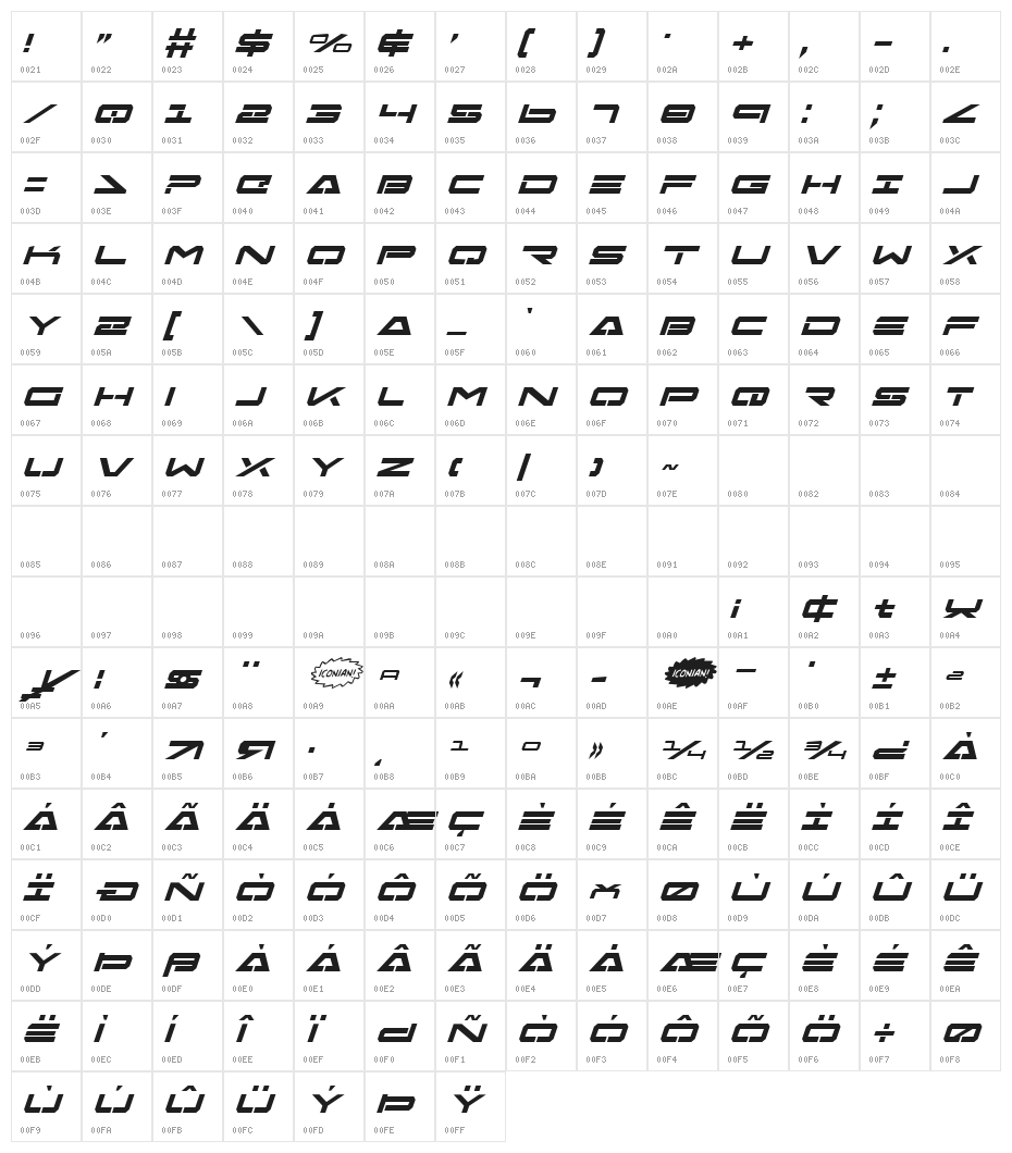 Free Agent Bold ExpItal Character Map