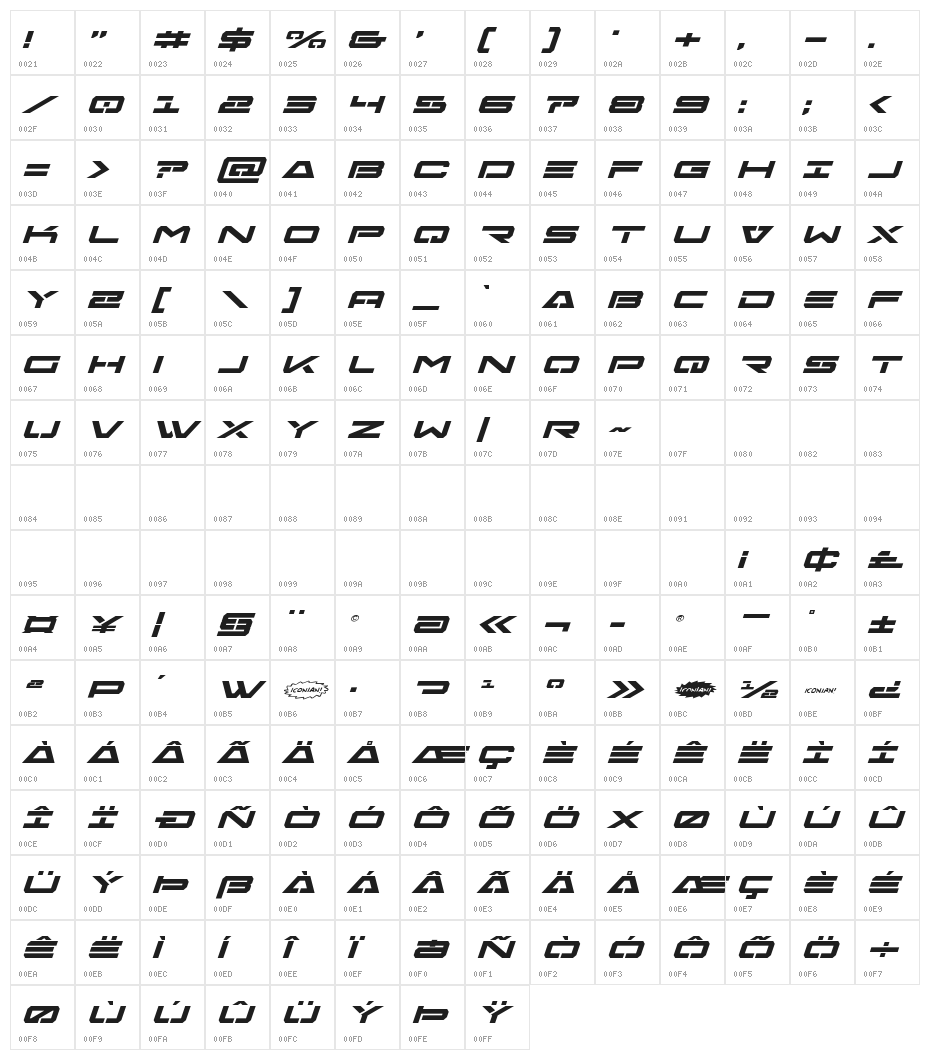 Free Agent Bold Expanded Italic Character Map