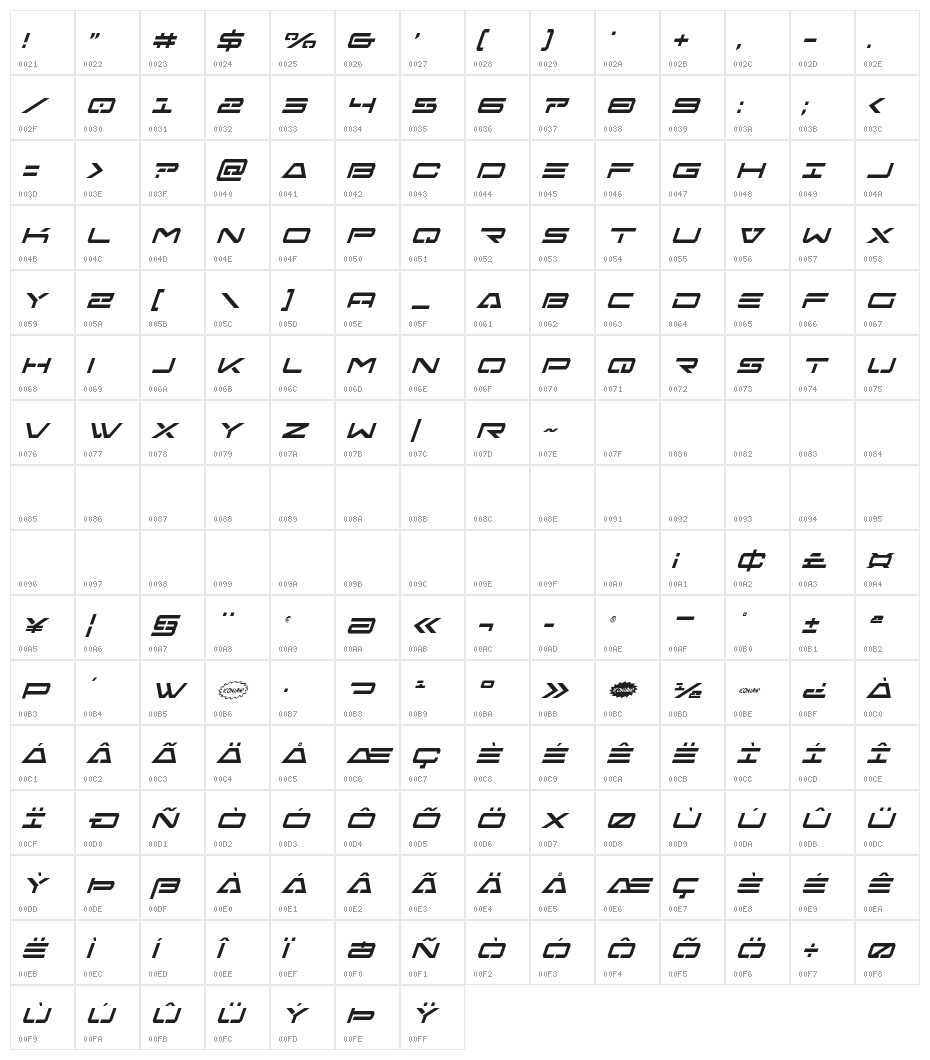 Free Agent Condensed Italic Character Map