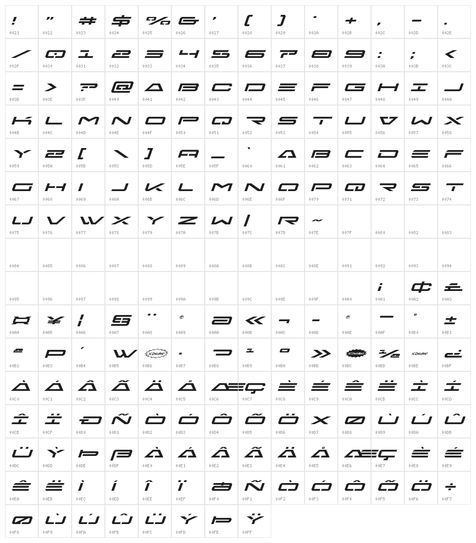 Free Agent Expanded Italic Character Map