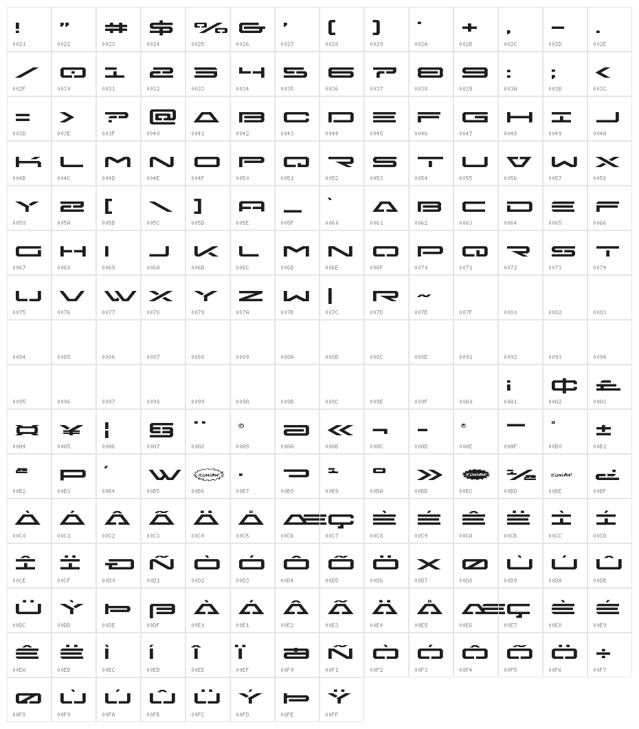 Free Agent Expanded Character Map