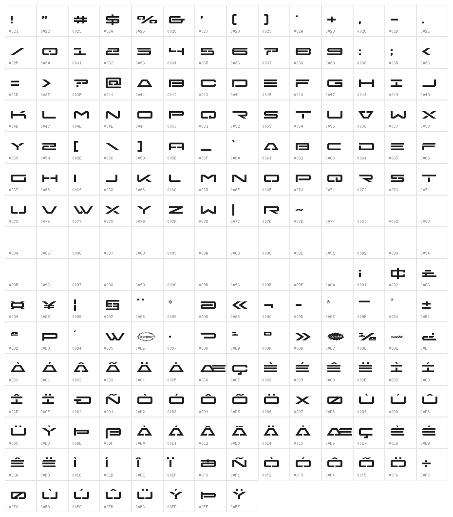 Free Agent Character Map