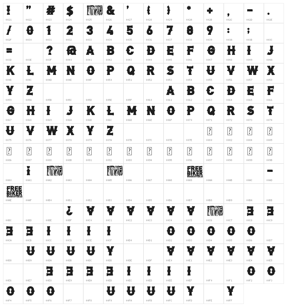 Free Biker Character Map