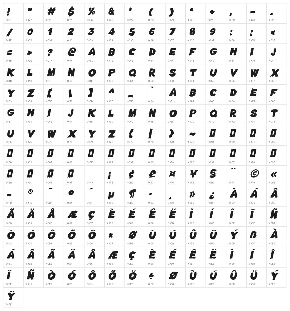 Free Cheese Italic Character Map