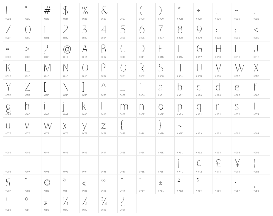 Free Coastine Regular Character Map