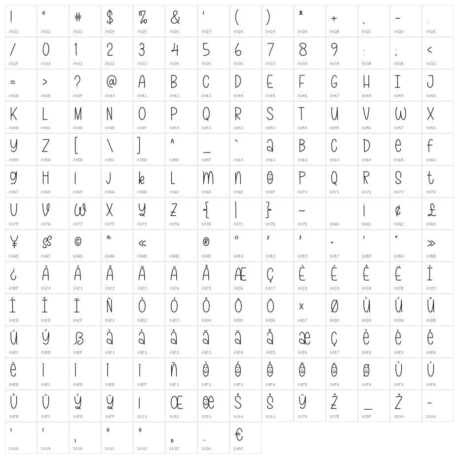 Free Holiday Character Map