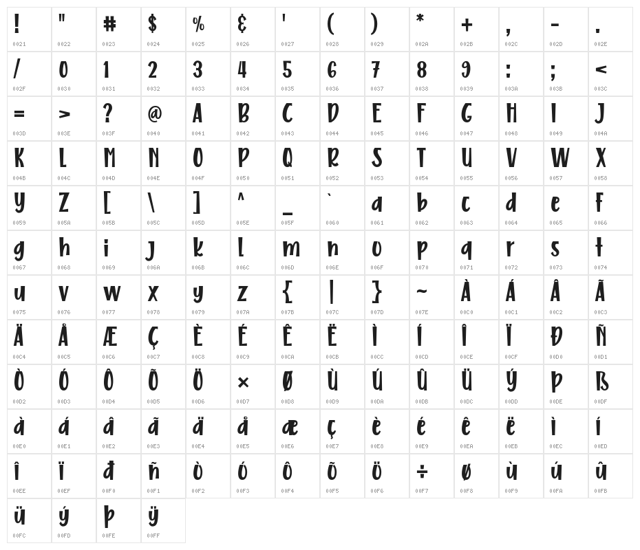 Free Monday Character Map