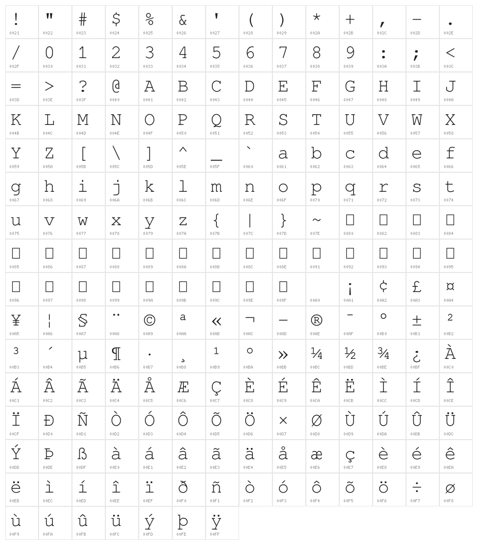 Free Monospaced Character Map