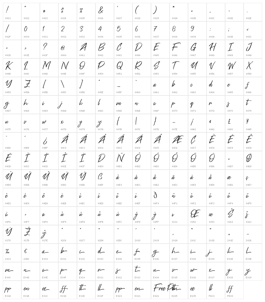 Free Pen Character Map