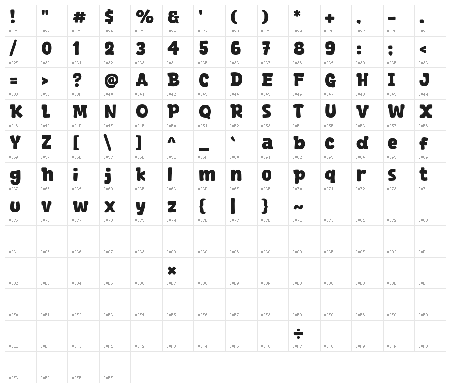 Free Royalty Character Map