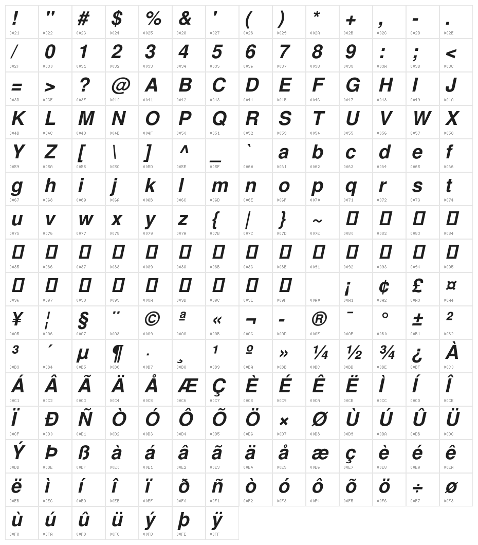 Free Sans Bold Oblique Character Map