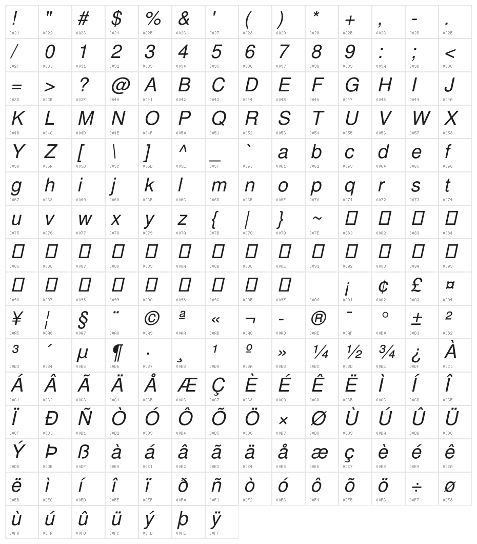 Free Sans Oblique Character Map