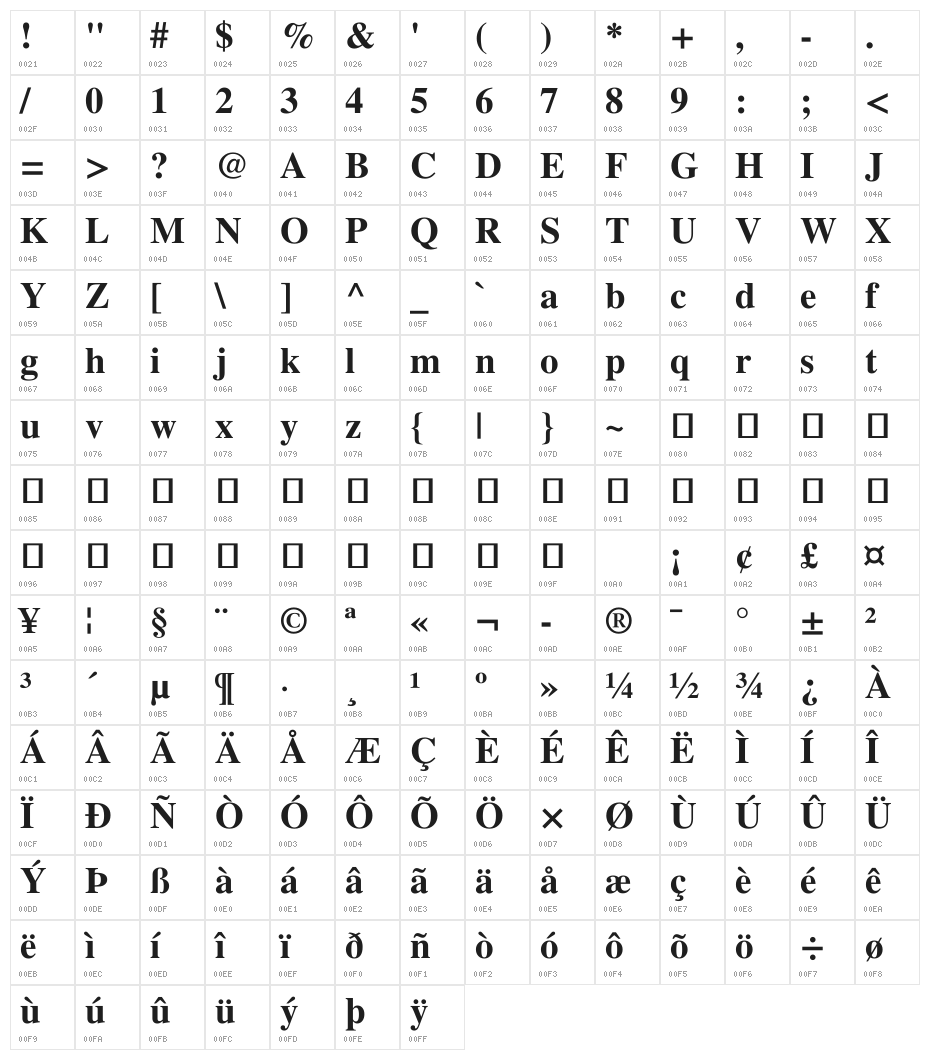 Free Serif Bold Character Map