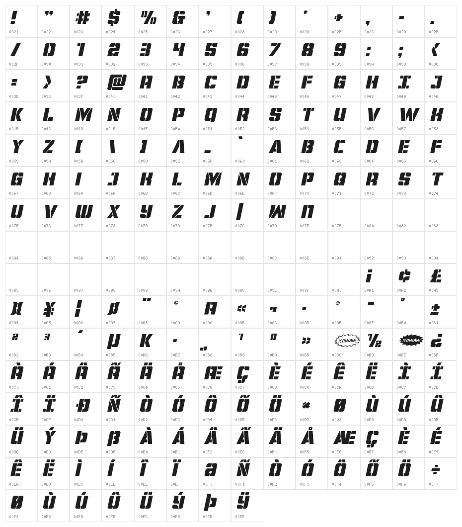 Free Shipping Expanded Italic Character Map