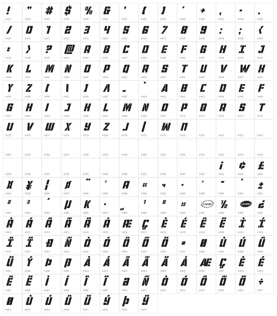 Free Shipping Super-Italic Character Map
