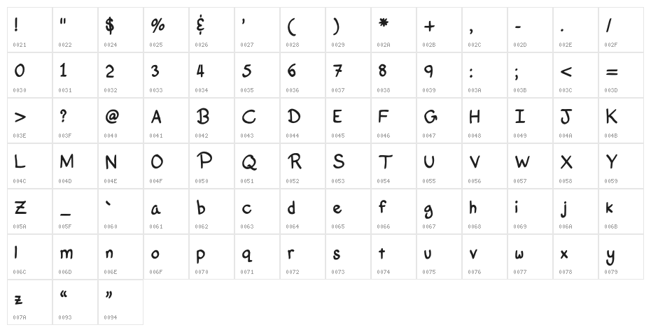 Free Shrimp Medium Character Map
