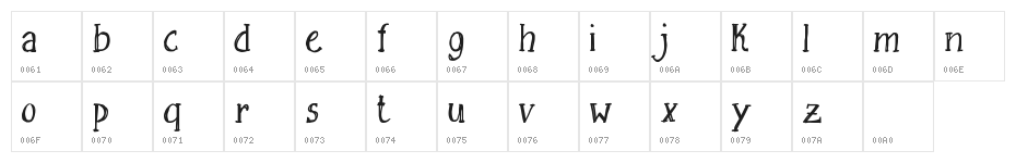 Free Sketching_free-demo Character Map