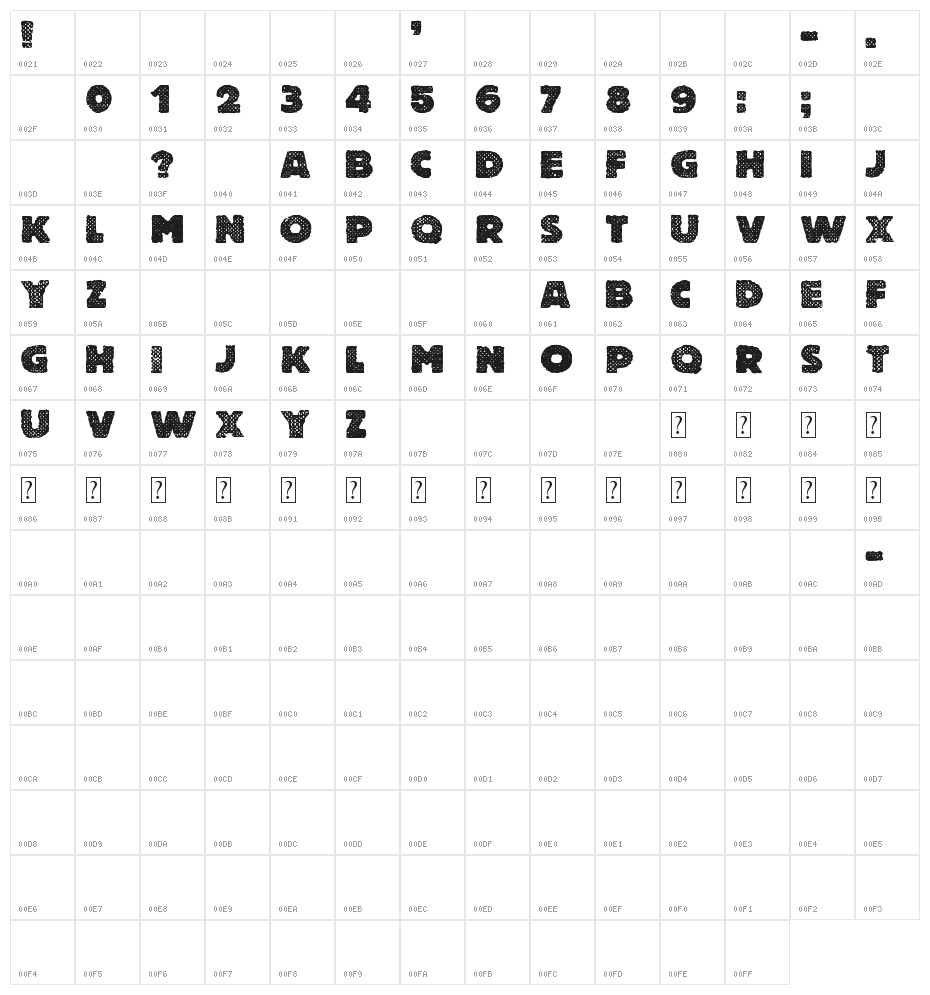 Free Thinking's Murder Character Map