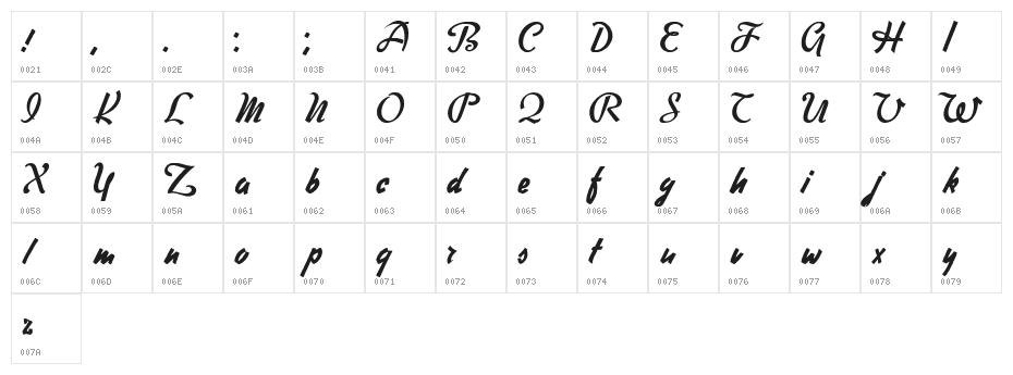 Free Writer Character Map