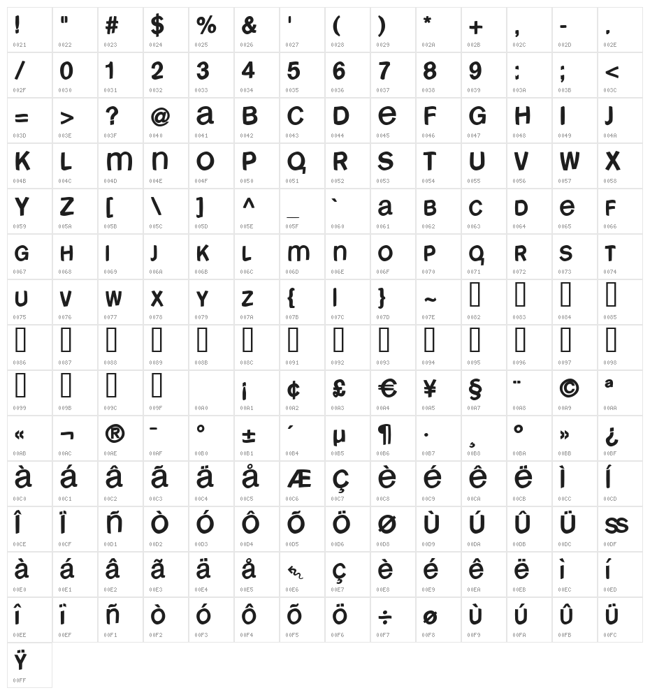 FreeBradburySans Medium Character Map