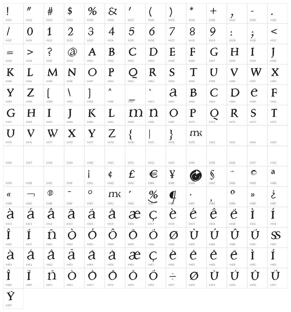 FreeBradbury Character Map