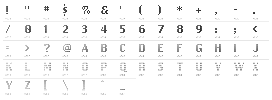 FreeDesign001Bitbit Character Map