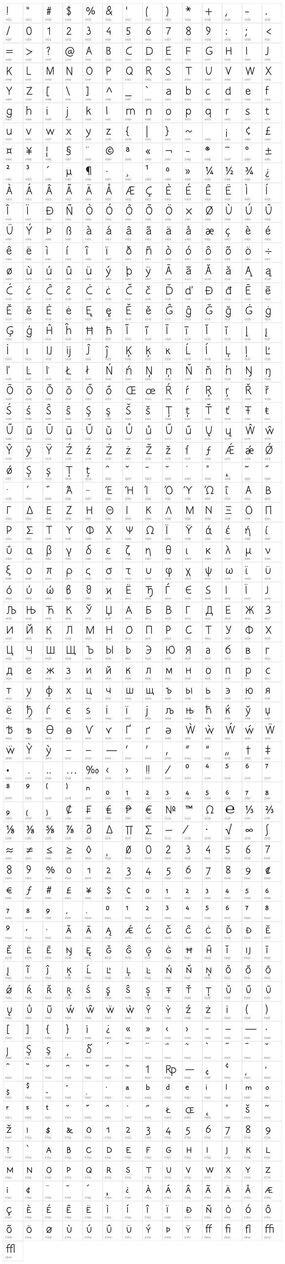 FreeFontPro Character Map