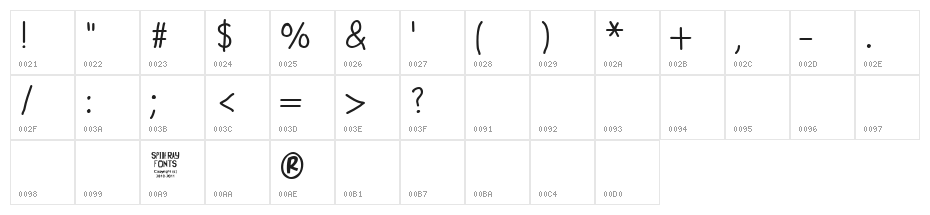 FreeFont Character Map