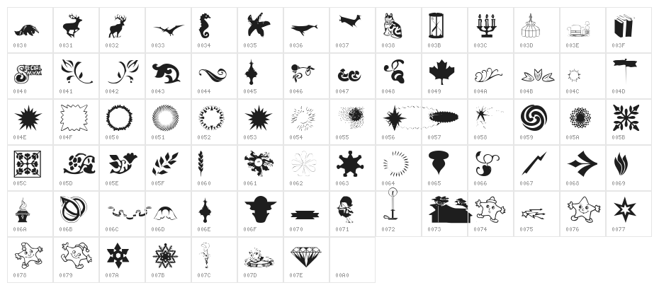 FreeMix Freeware Character Map