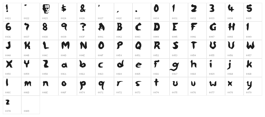 FreeMoney Character Map