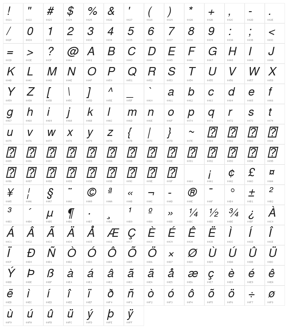 FreeSans Oblique Character Map
