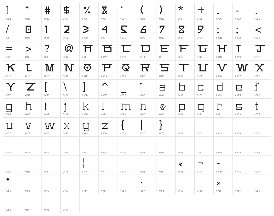 FreeSans Character Map