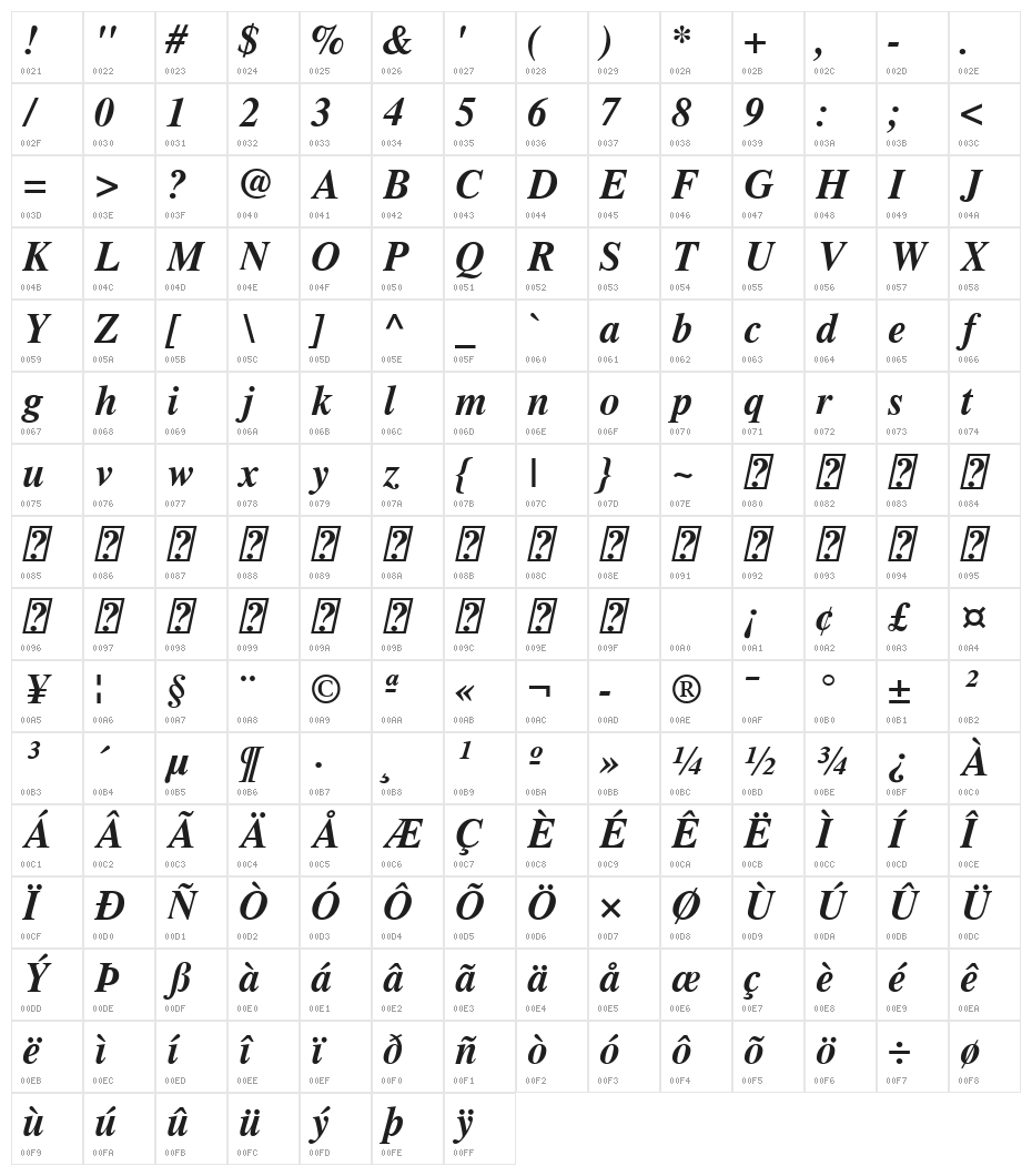FreeSerif Bold Italic Character Map