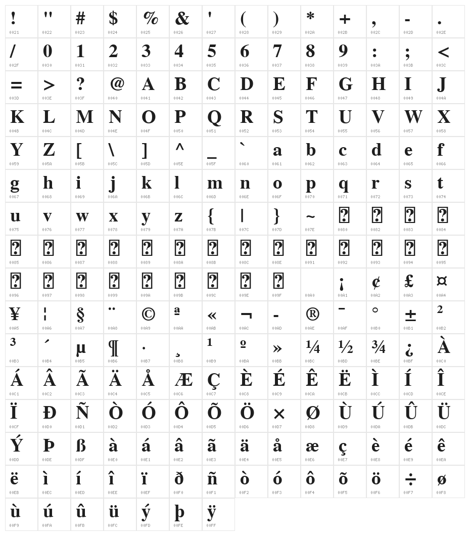 FreeSerif Bold Character Map