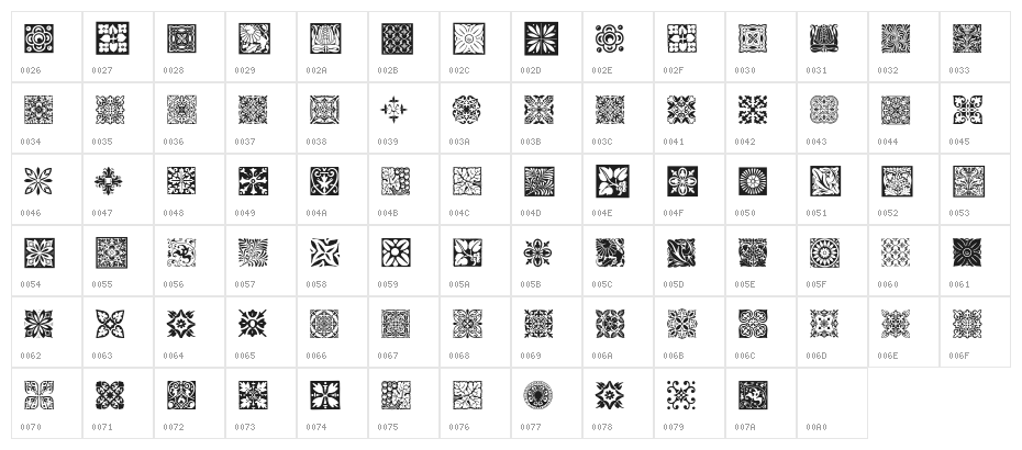 FreeTiles Character Map