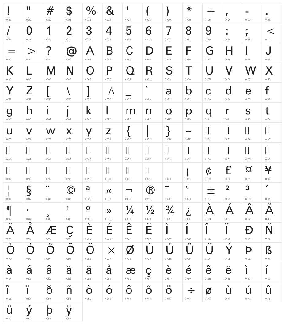 FreeUniversal-Regular Character Map