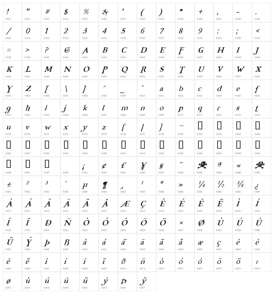 Freebooter Italic Character Map