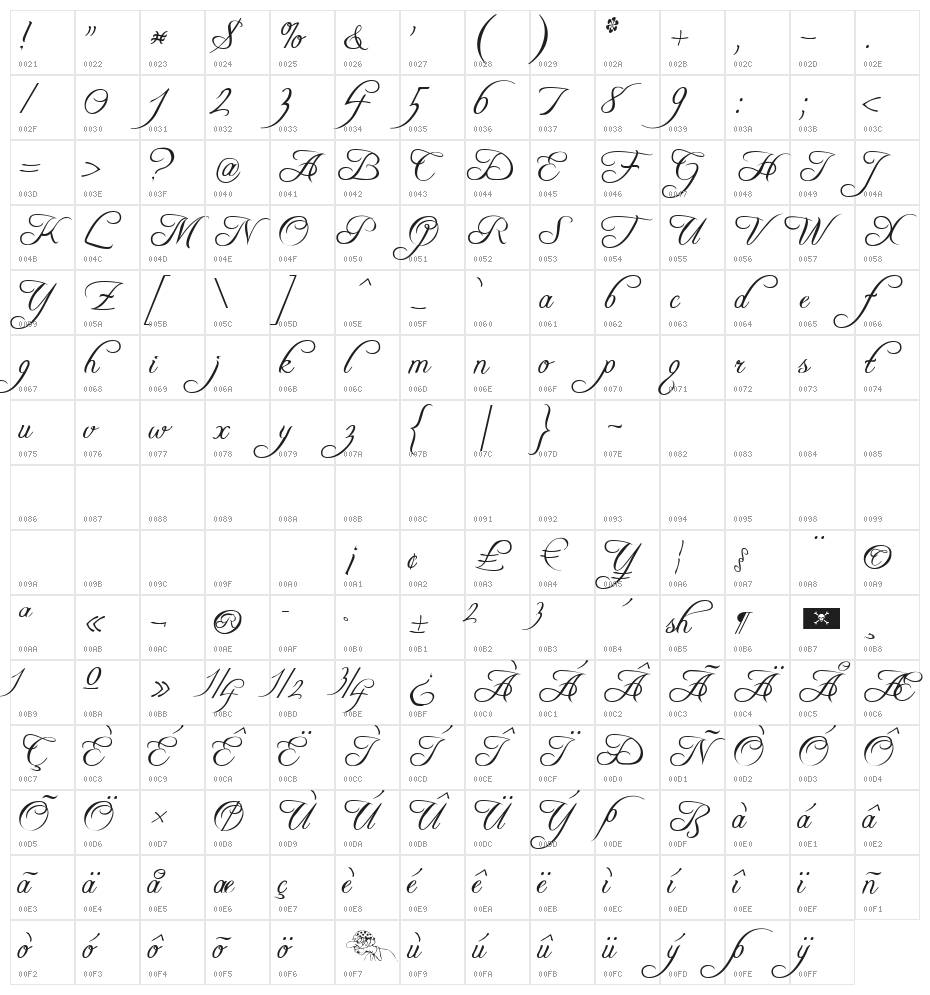 Freebooter Script Character Map
