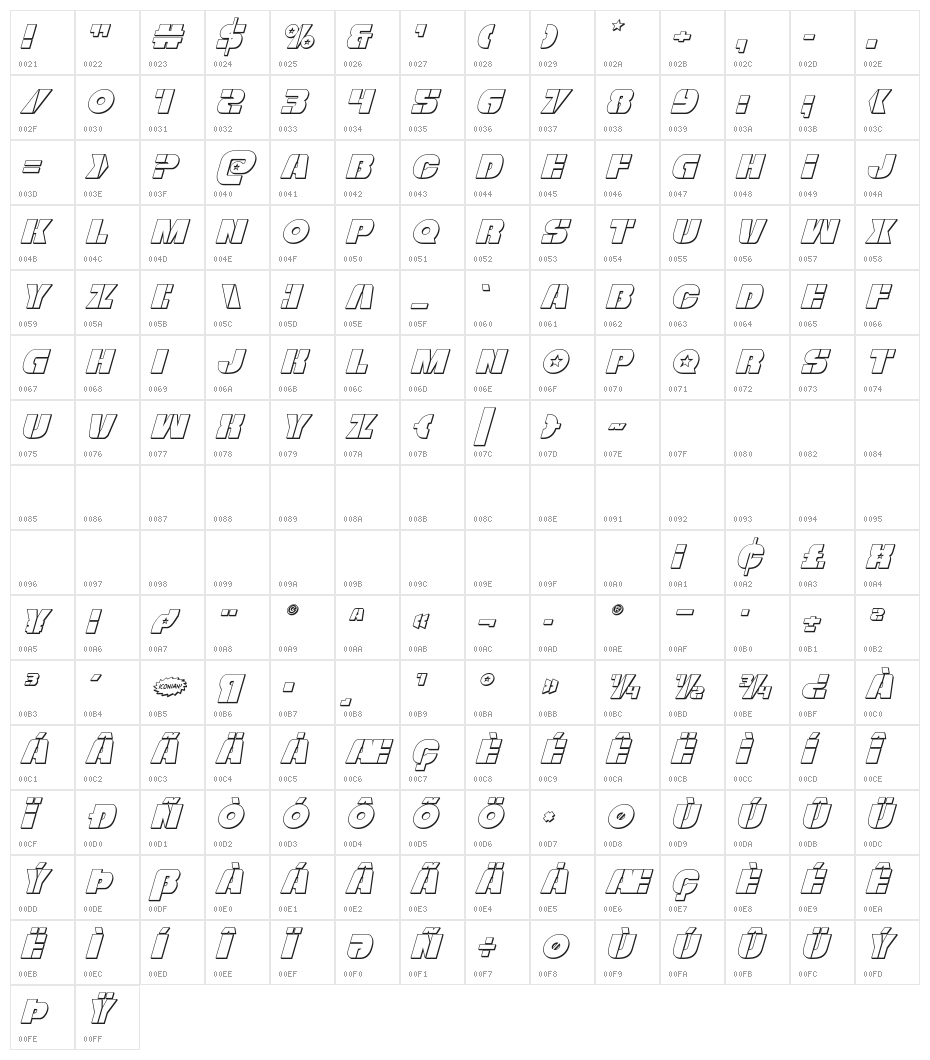 Freedom Fighter 3D Italic Character Map