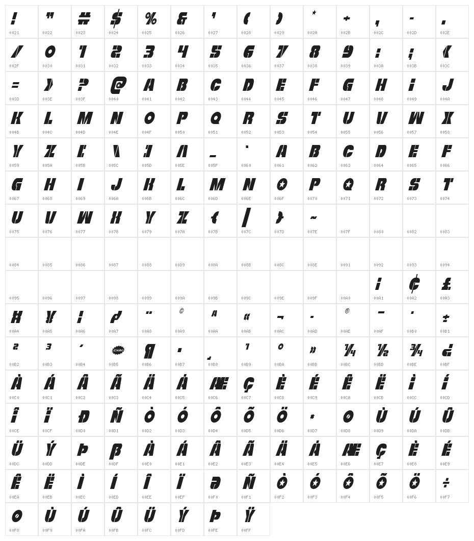 Freedom Fighter Condensed Italic Character Map