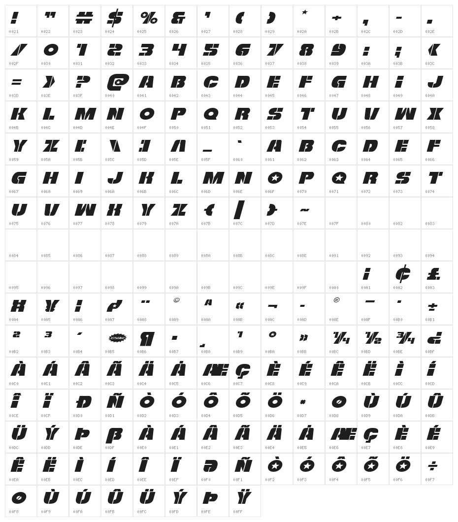 Freedom Fighter Expanded Italic Character Map