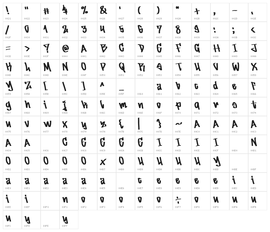 Freedom Street Character Map