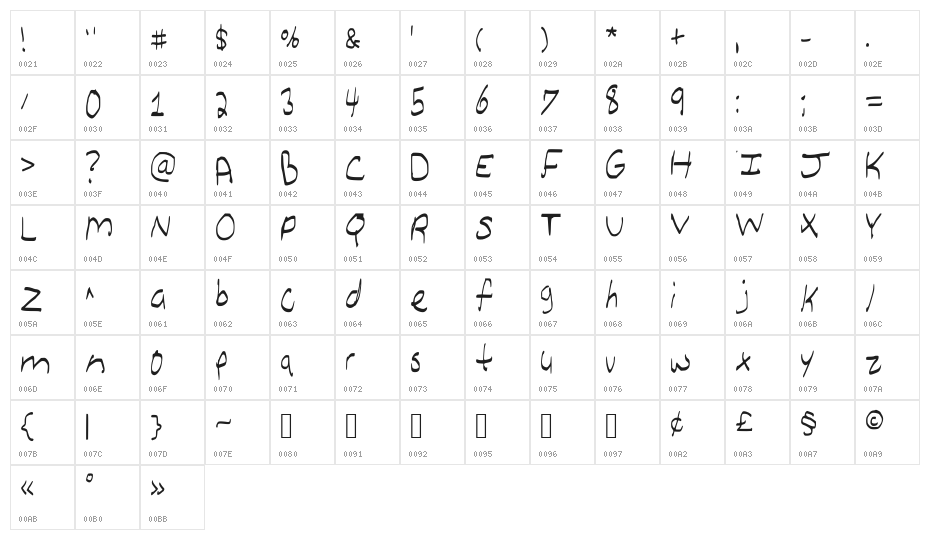 FreeformVH Regular Character Map