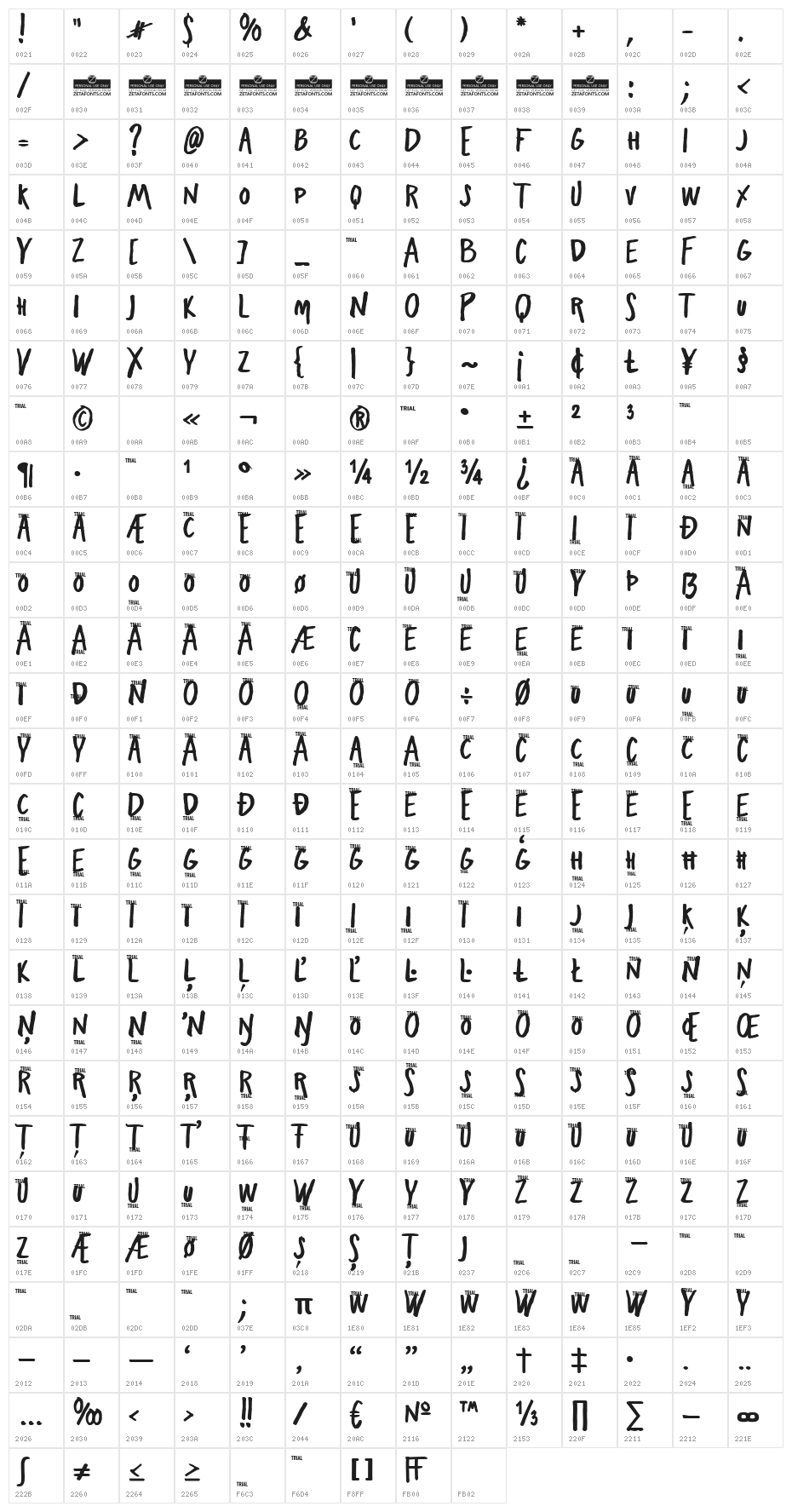 Freehand Blockletter Bold Character Map